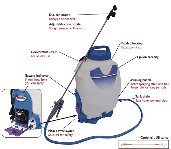 backpack pressure sprayer